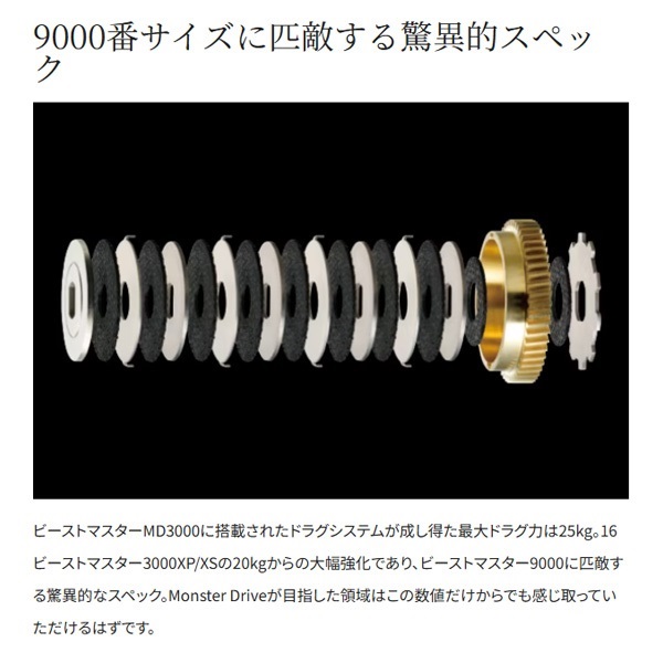 20ビーストマスター